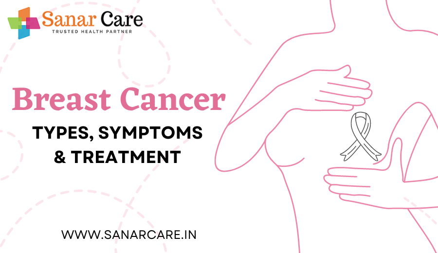 Breast Cancer - Types, symptoms & treatment